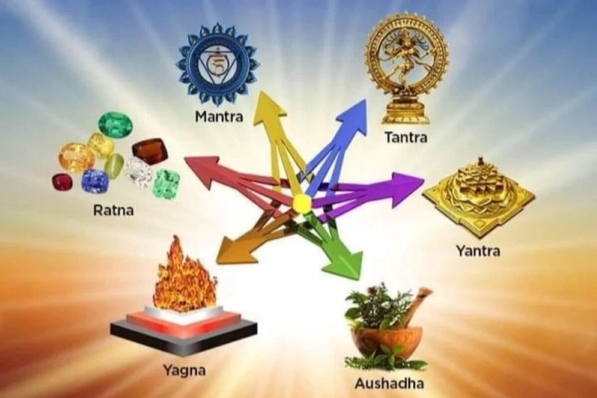 planetary remedies vedic astrology
