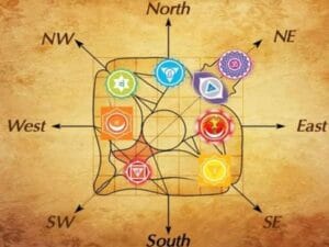 energy vastu